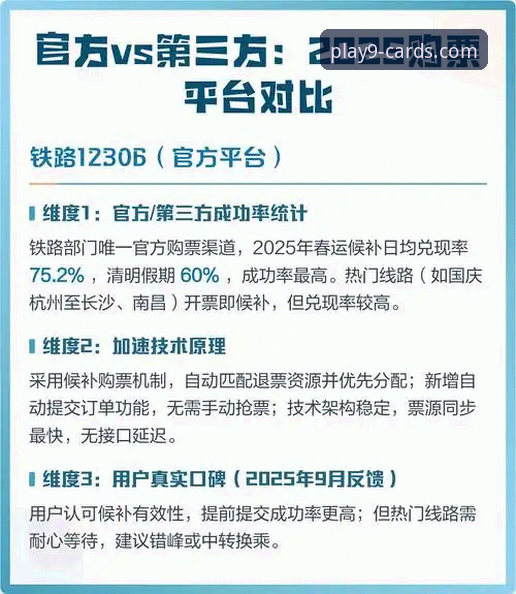 棋牌官方下载渠道 官方下载渠道 vs 第三方平台:9棋牌2026新版应用选择全面对比
